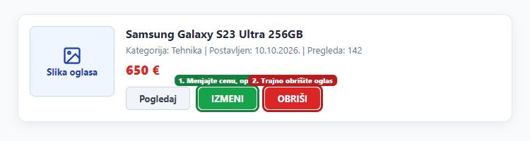 Dugmad za izmenu i brisanje u listi Moji oglasi